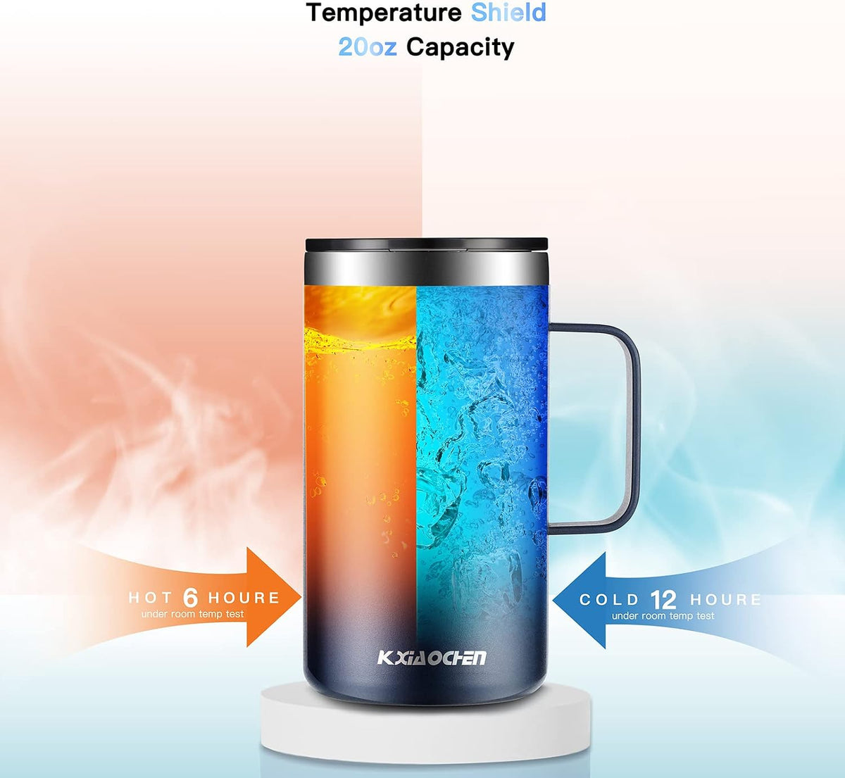KXIAOCHEN 20 oz Insulated Coffee Mug, Coffee Cup with Lid and Wide Handle