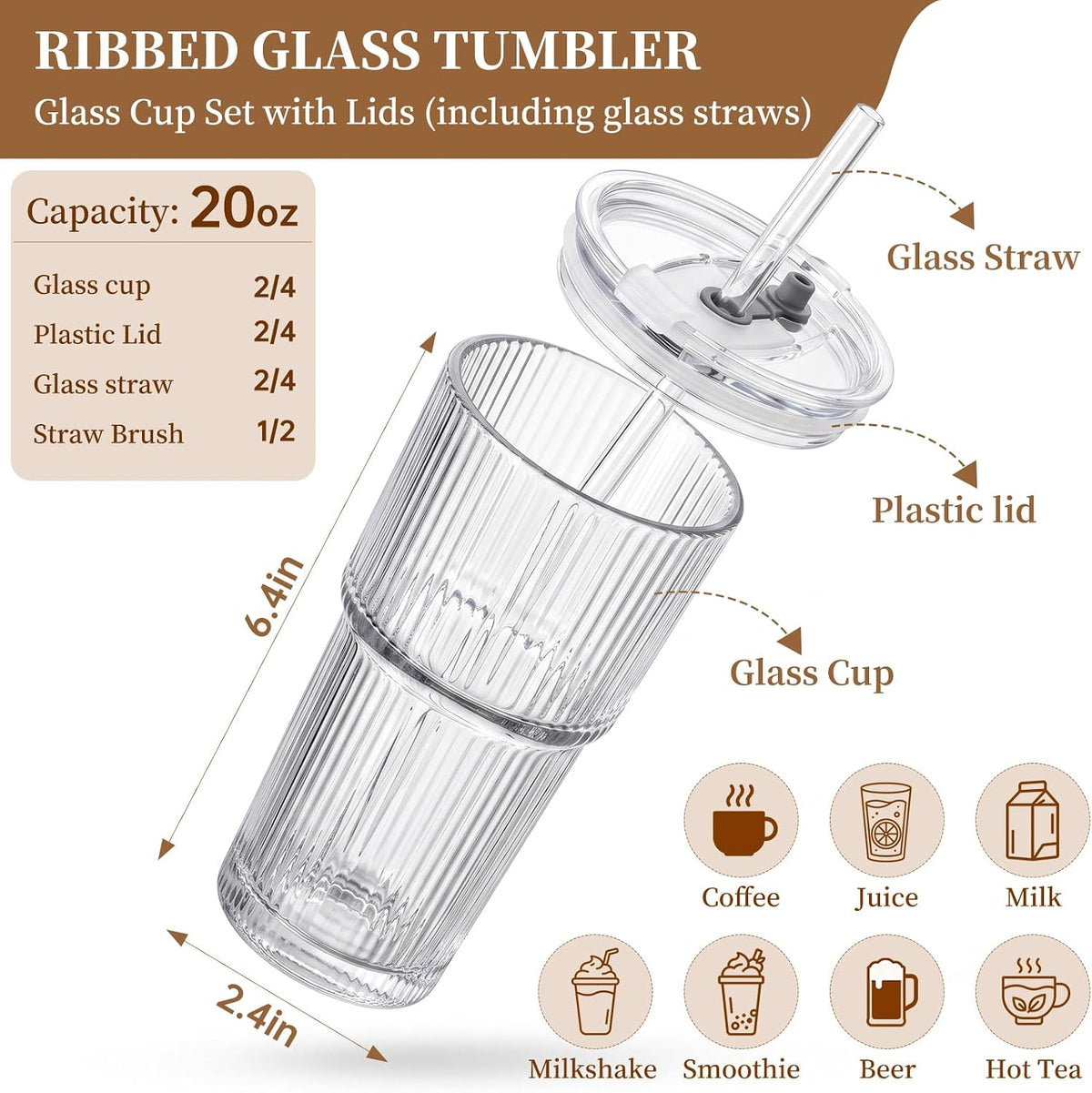 20oz Iced Coffee Cups with Lids and Straws, 2 Pcs