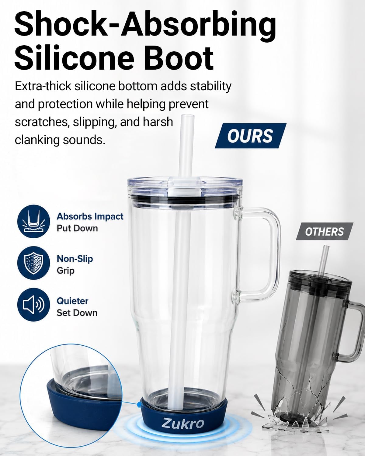 Zukro 32 oz Glass Water Tumbler with Handle & Straw, 2-in-1 Leak Proof Lid