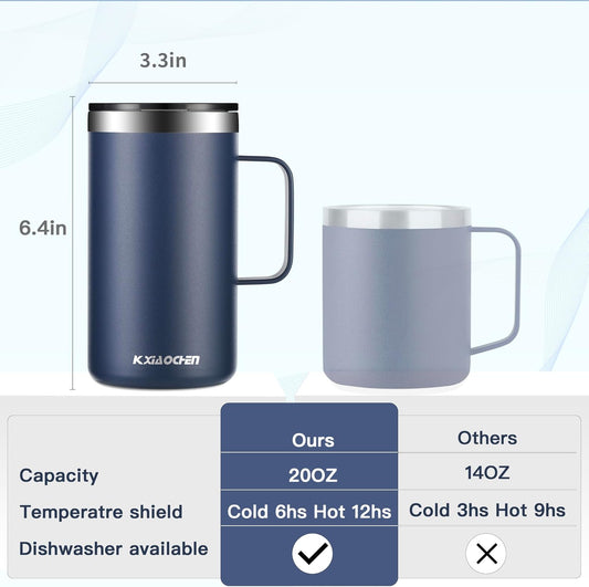 KXIAOCHEN 20 oz Insulated Coffee Mug, Coffee Cup with Lid and Wide Handle