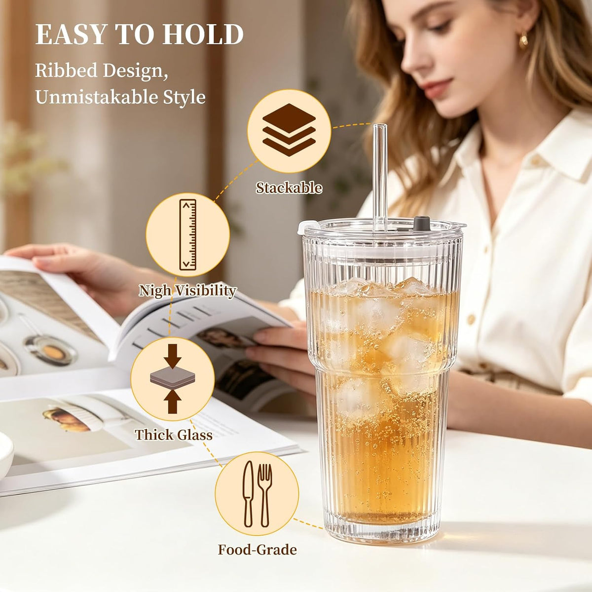 20oz Iced Coffee Cups with Lids and Straws, 2 Pcs