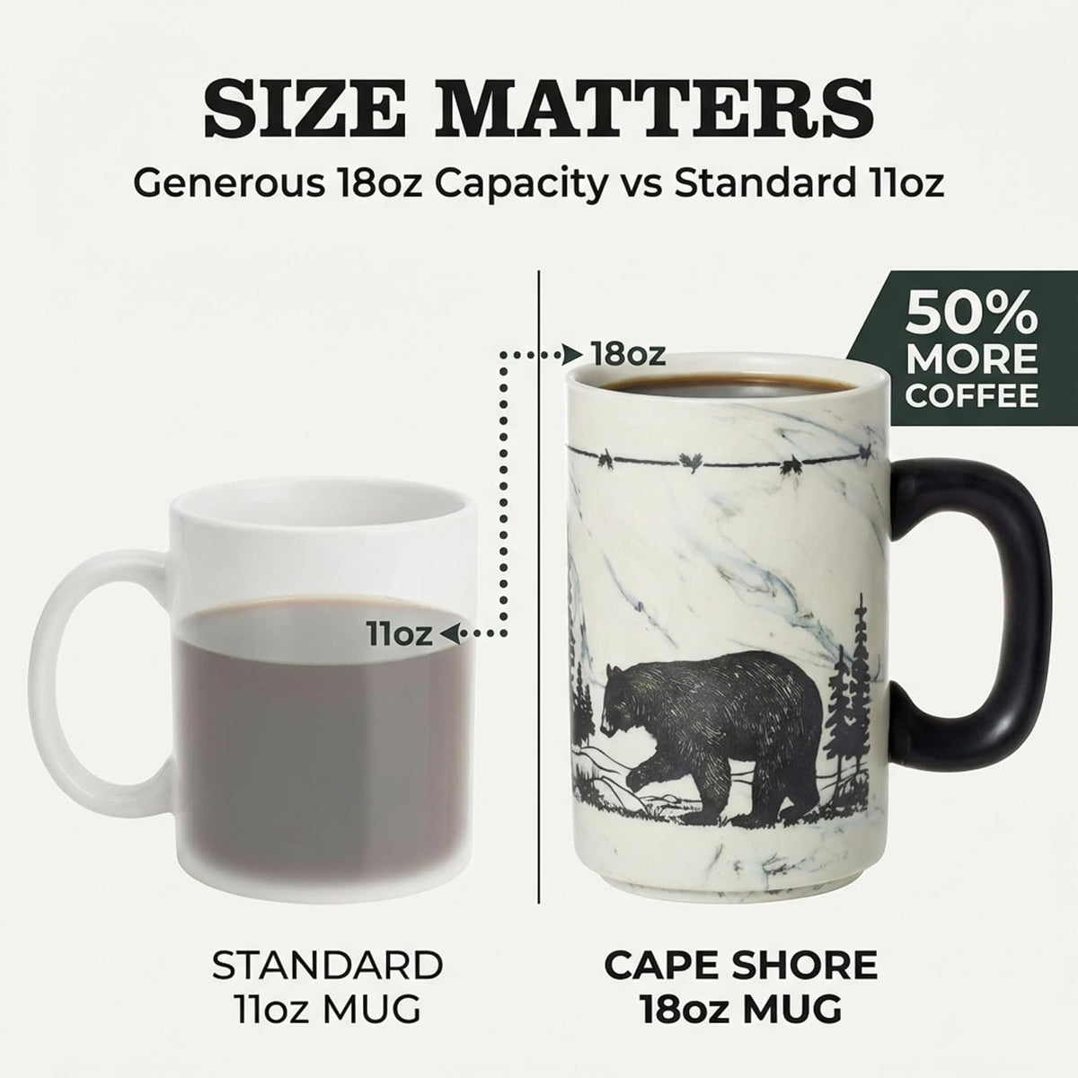 Cape Shore 18oz Heavy Stoneware Sema Pottery Mug, Bear