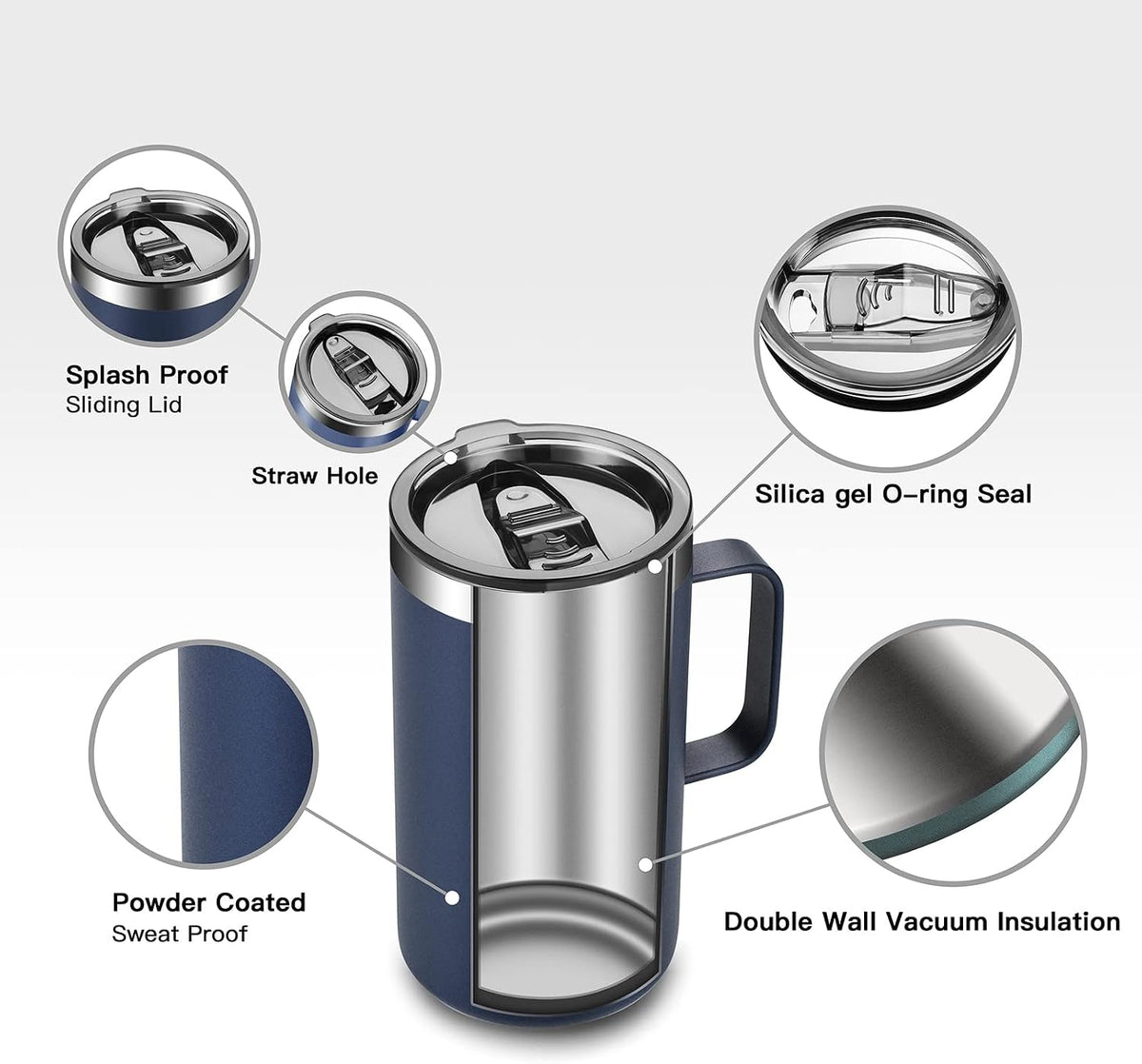 KXIAOCHEN 20 oz Insulated Coffee Mug, Coffee Cup with Lid and Wide Handle
